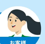 お客様